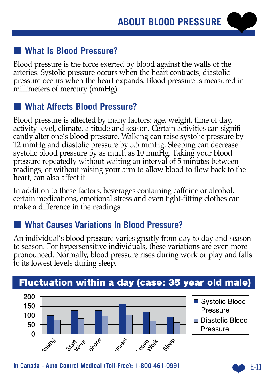 About blood pressure | LifeSource ADVANCE MEMORY WRIST UB512 User Manual | Page 14 / 22