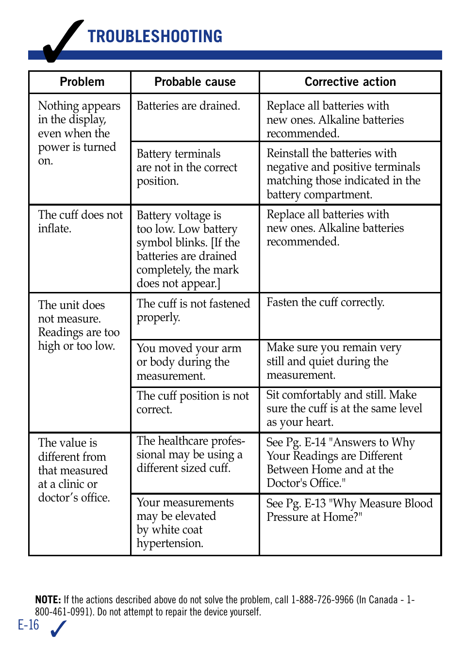 Troubleshooting | LifeSource ADVANCE MEMORY WRIST UB512 User Manual | Page 19 / 22