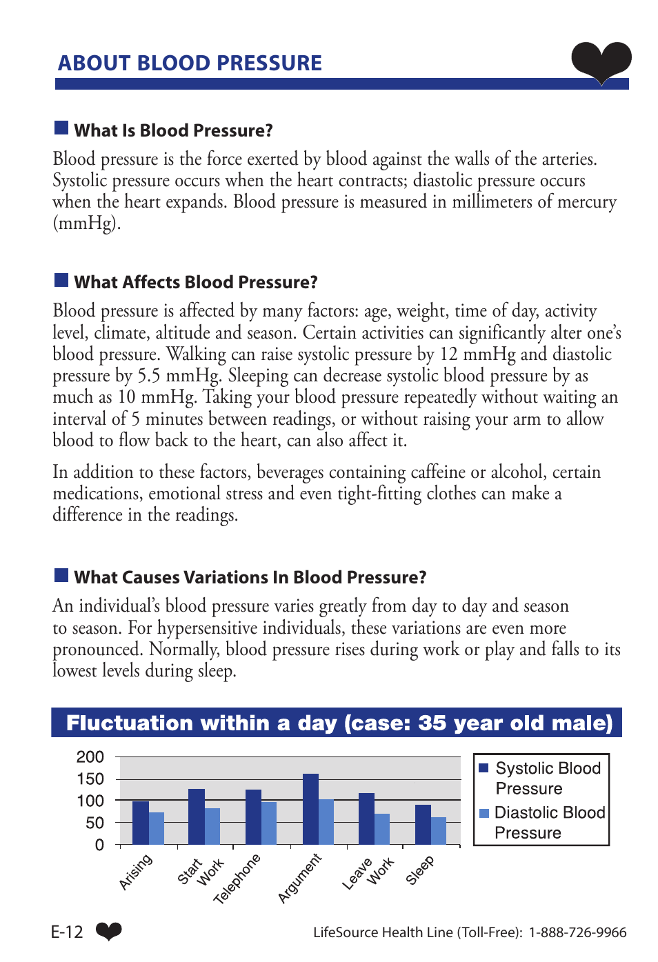 About blood pressure | LifeSource Life Source Blood Pressure Monitor UA-851 User Manual | Page 16 / 52