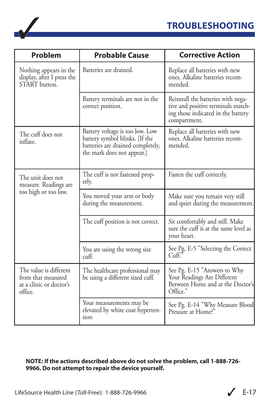 Troubleshooting | LifeSource Life Source Blood Pressure Monitor UA-851 User Manual | Page 21 / 52