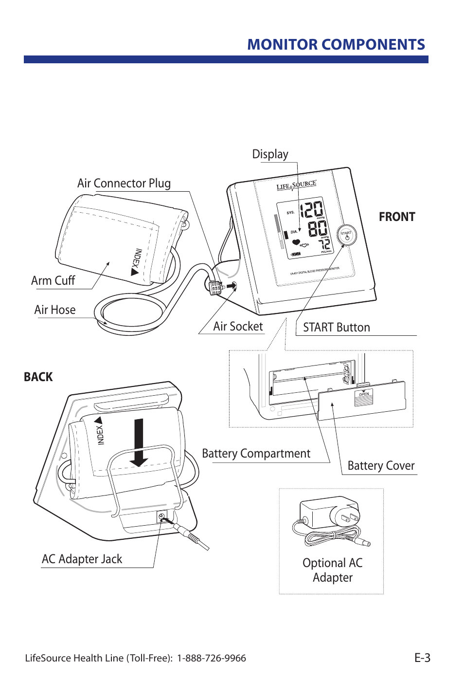 Monitor components | LifeSource Life Source Blood Pressure Monitor UA-851 User Manual | Page 7 / 52