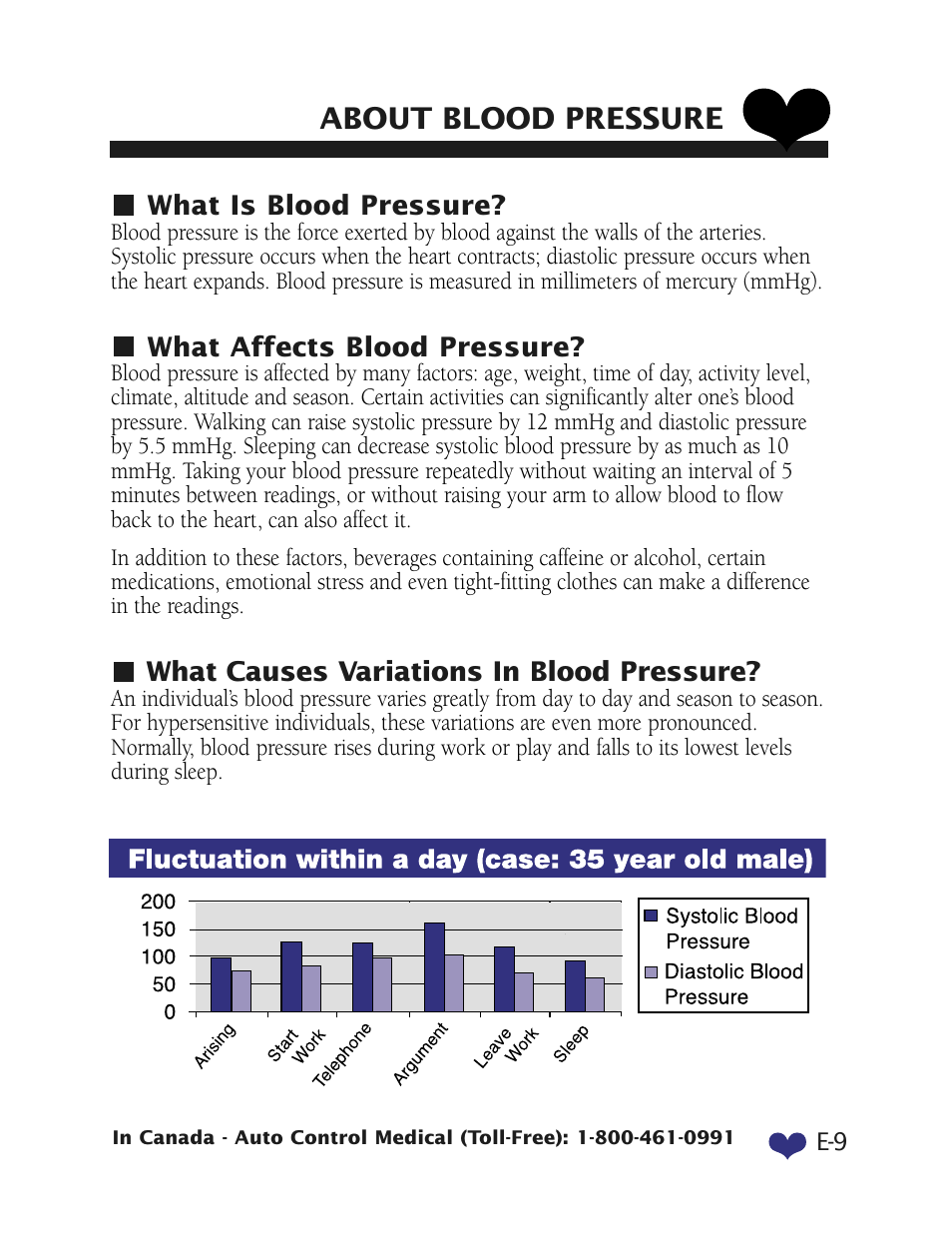 About blood pressure | LifeSource UB-328 User Manual | Page 12 / 20