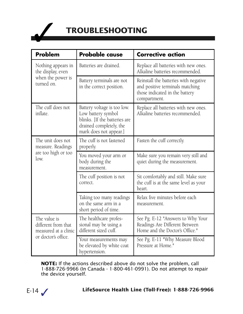 Troubleshooting | LifeSource UB-328 User Manual | Page 17 / 20