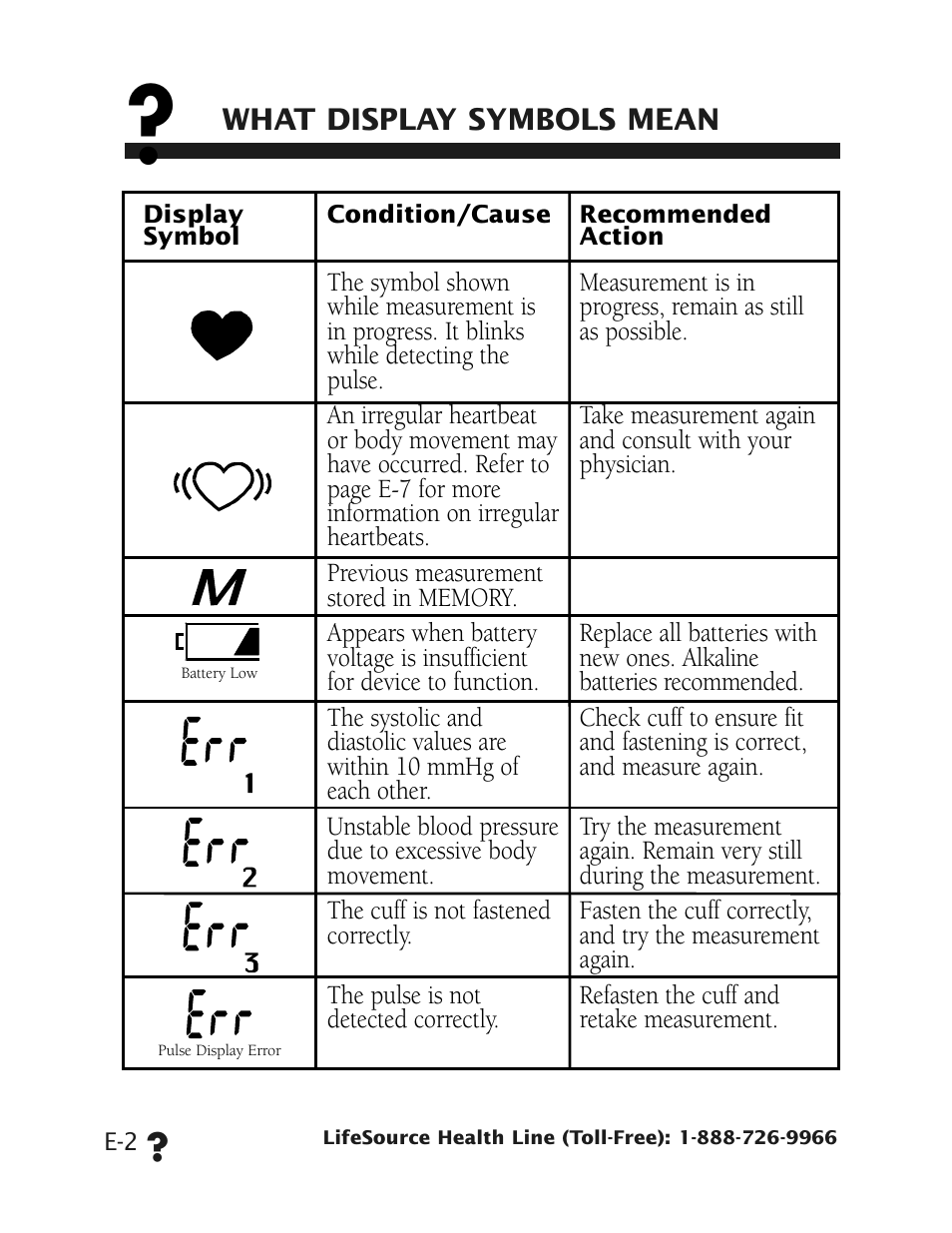 LifeSource UB-328 User Manual | Page 5 / 20