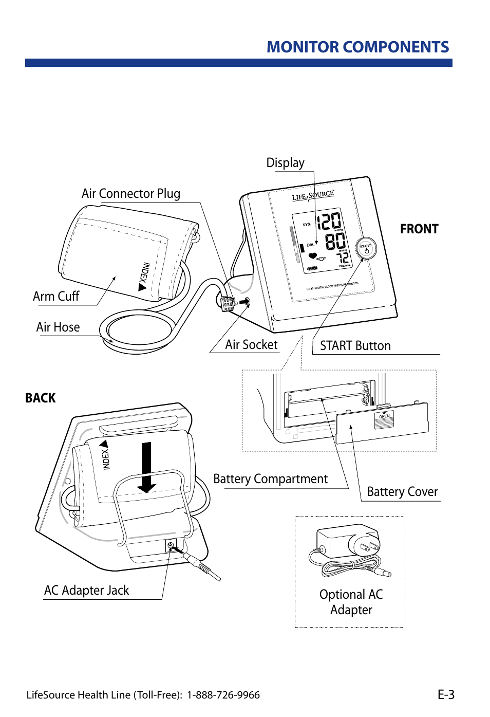 Monitor components | LifeSource UA-851 User Manual | Page 6 / 27