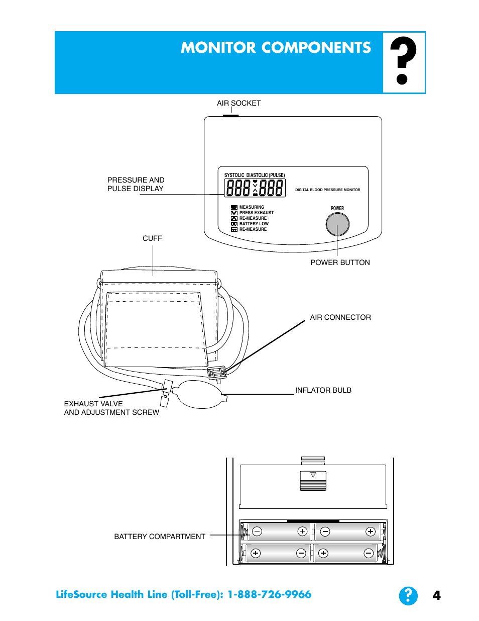 Monitor components | LifeSource UA-702 User Manual | Page 4 / 20