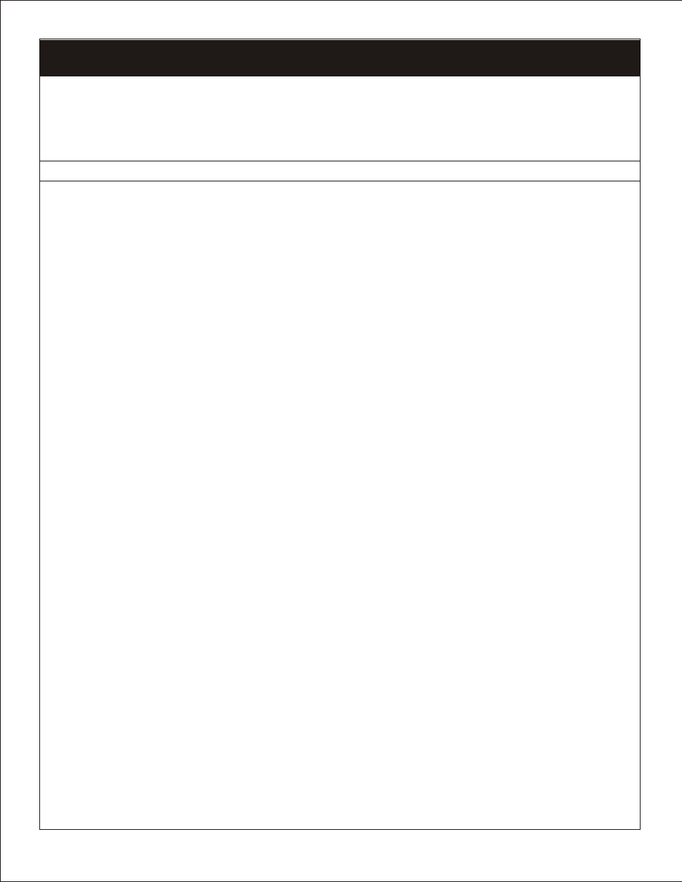 Parts list | Langley/Empire MV 130 User Manual | Page 14 / 48