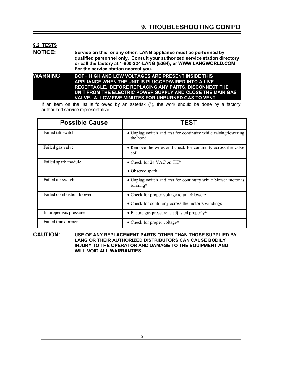 Cont'd, Troubleshooting cont’d, Possible cause test | Lang Manufacturing AGC User Manual | Page 15 / 19