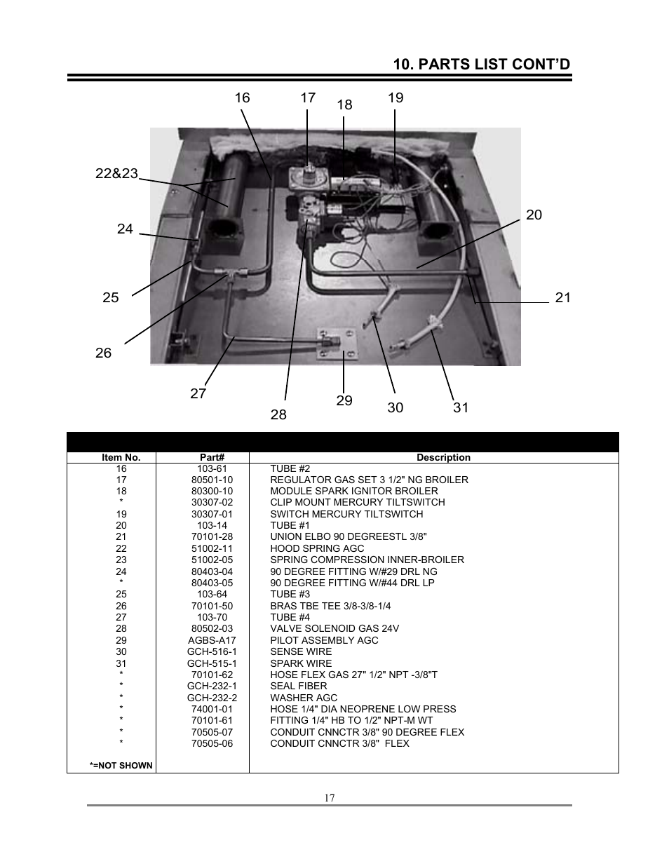 Cont'd, Parts list cont’d | Lang Manufacturing AGC User Manual | Page 17 / 19