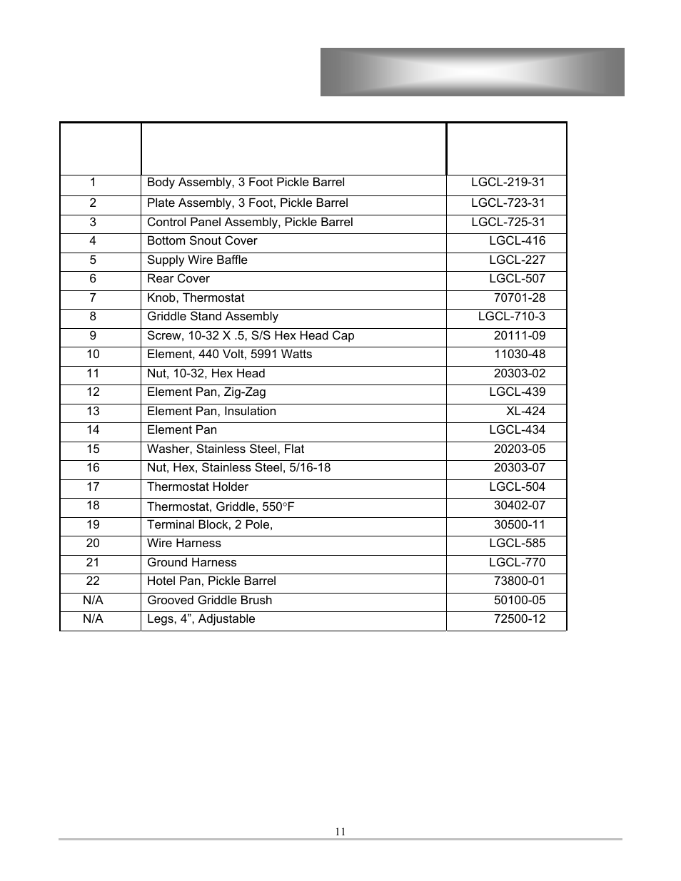 Parts list, Parts list item # description part number | Lang Manufacturing CLGPB-36A-S User Manual | Page 11 / 17