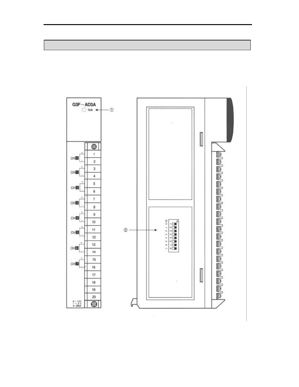 3 names of parts and functions | LG G4F-AD3A User Manual | Page 15 / 78