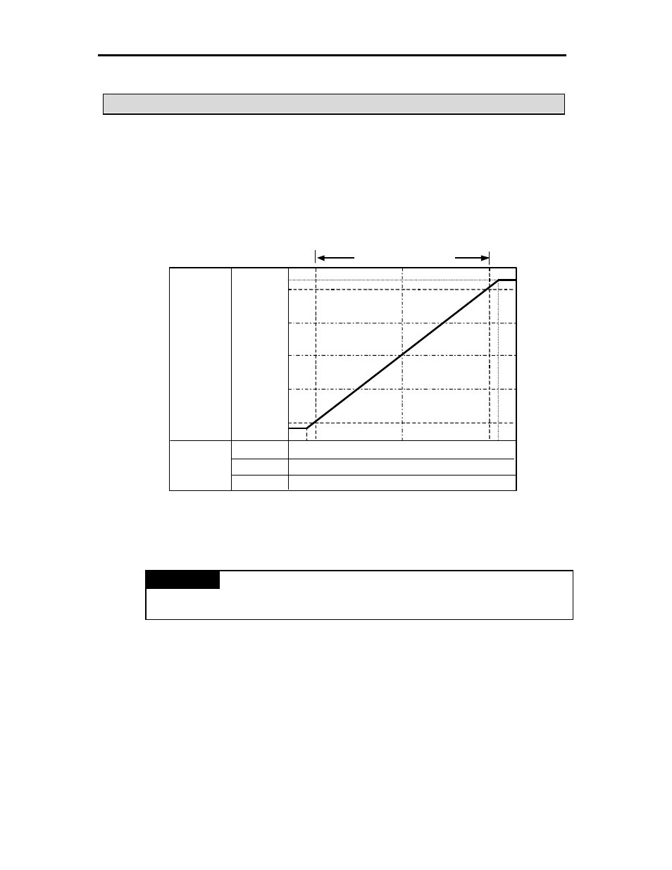 4 i/o conversion characteristics, Remark | LG G4F-AD3A User Manual | Page 18 / 78