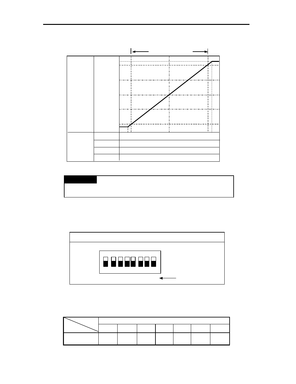 Remark, 1 voltage input characteristics | LG G4F-AD3A User Manual | Page 19 / 78