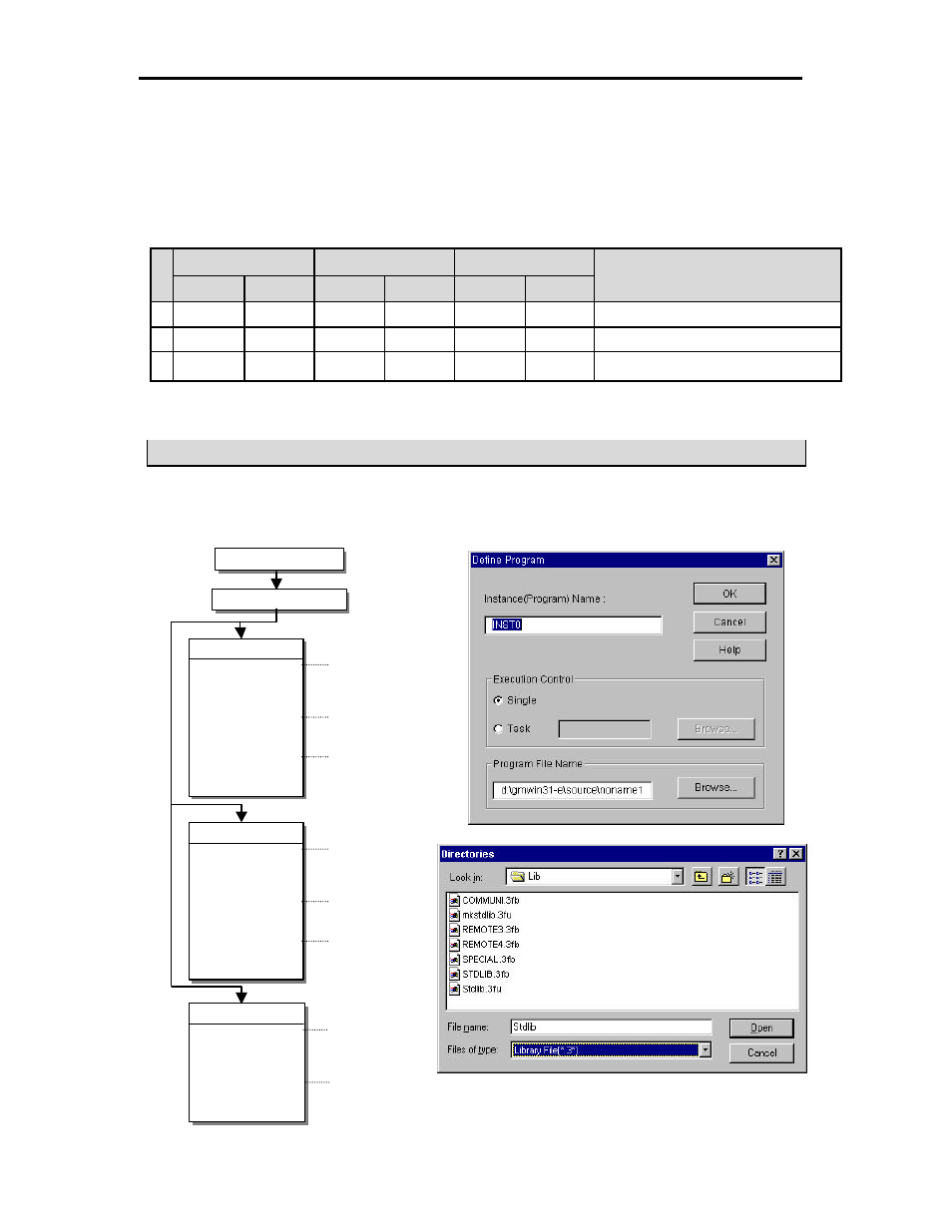 Ch4_function block.pdf, Chapter 4. function block | LG G4F-AD3A User Manual | Page 28 / 78