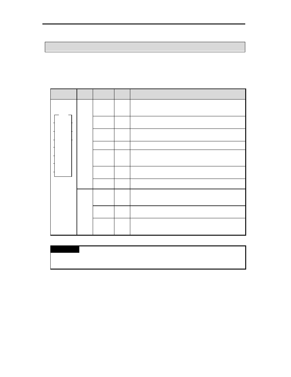 2 function block for local, Remark | LG G4F-AD3A User Manual | Page 29 / 78