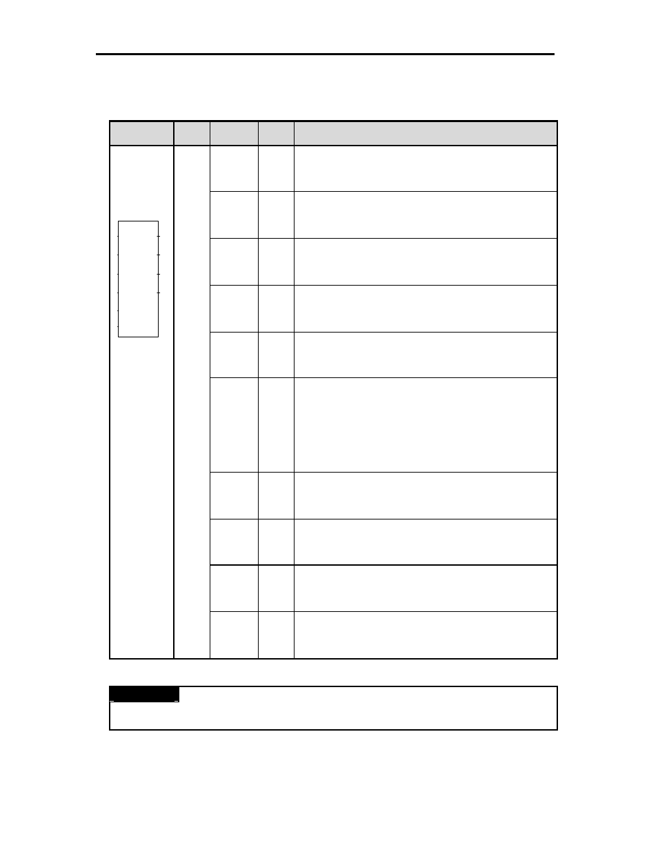 2) g6f-ad2a, Remark | LG G4F-AD3A User Manual | Page 36 / 78