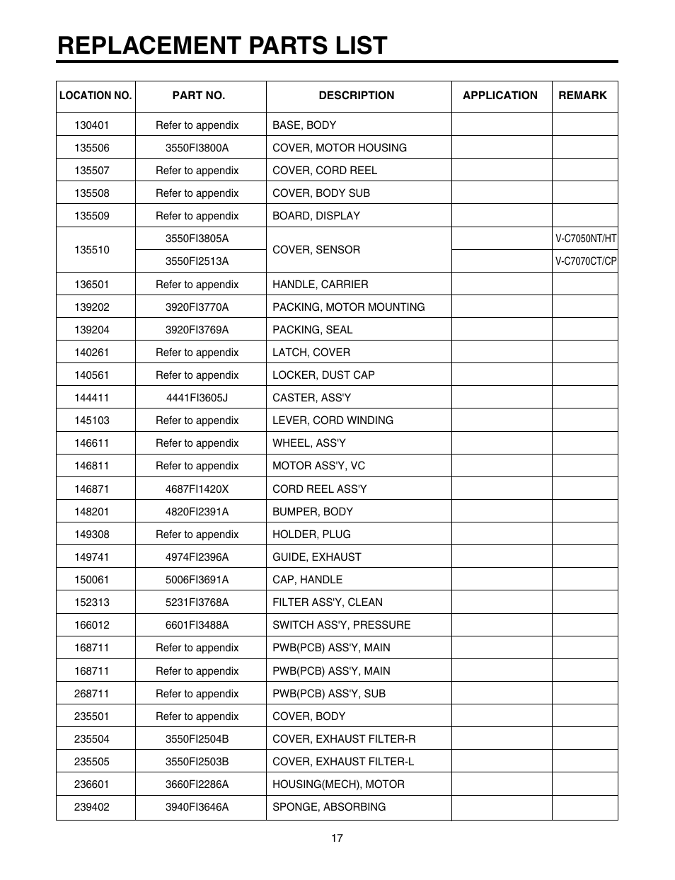 Replacement parts list | LG V-C7050HT User Manual | Page 17 / 23