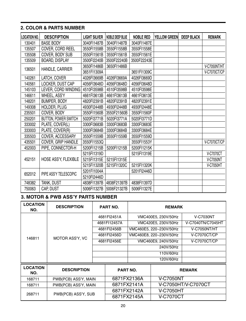 LG V-C7050HT User Manual | Page 20 / 23