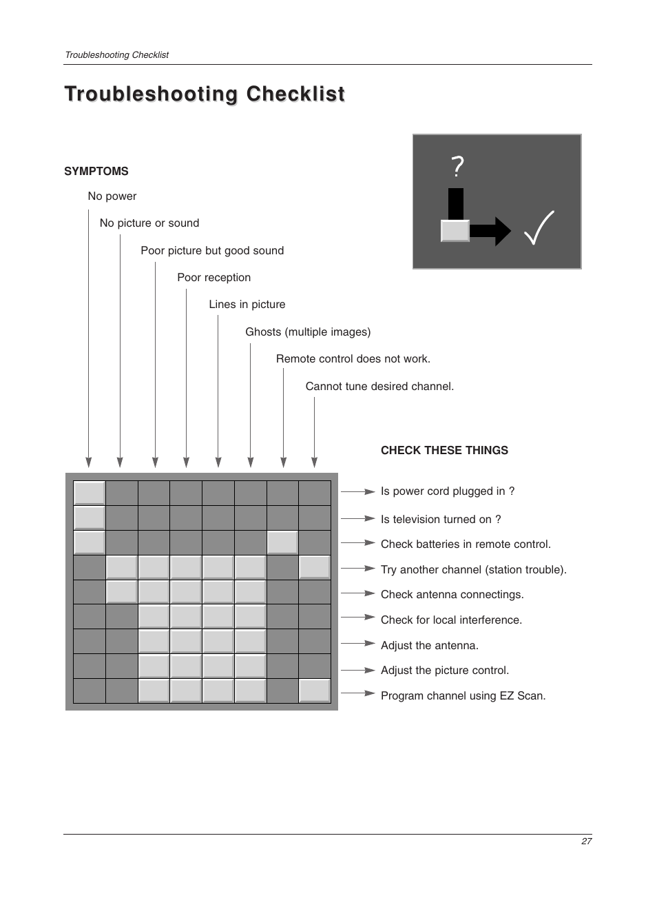 Troubleshooting checklist roubleshooting checklist | LG Z20LA7R User Manual | Page 27 / 28
