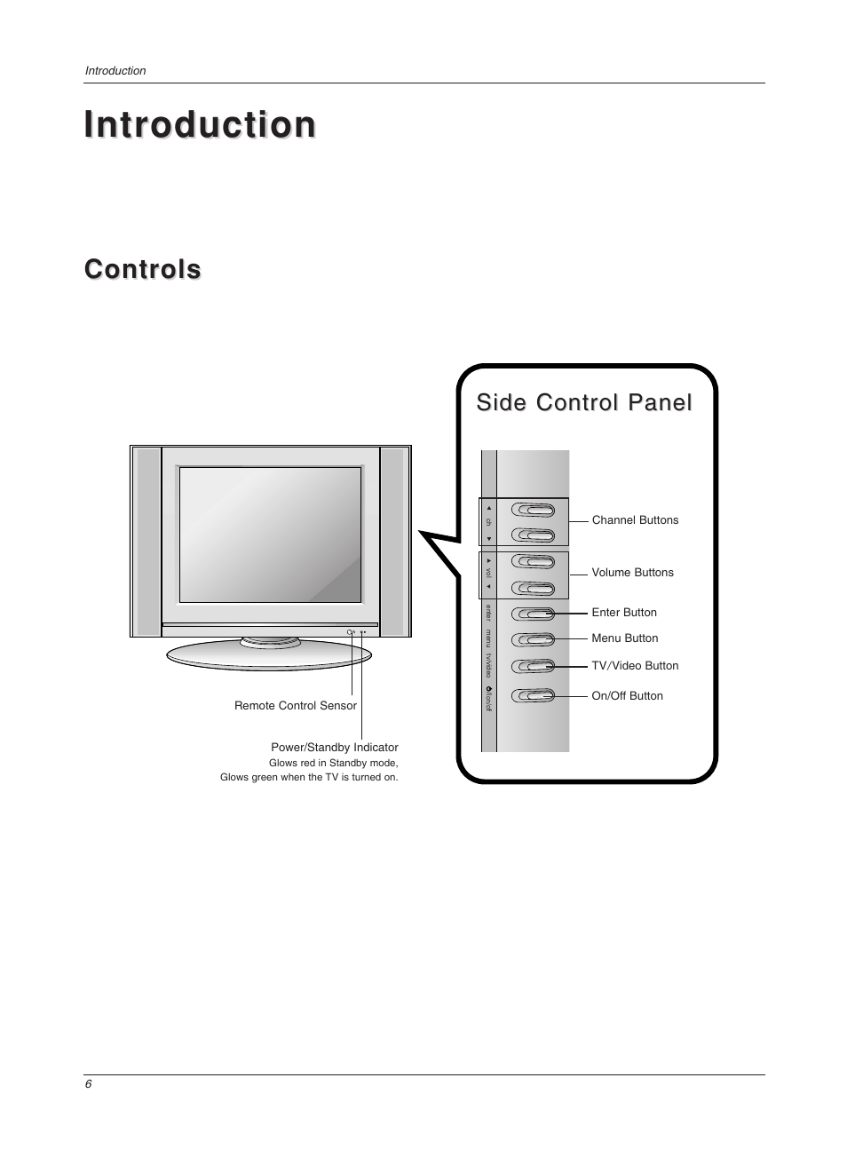 Introduction, Controls, Side control panel | LG Z20LA7R User Manual | Page 6 / 28