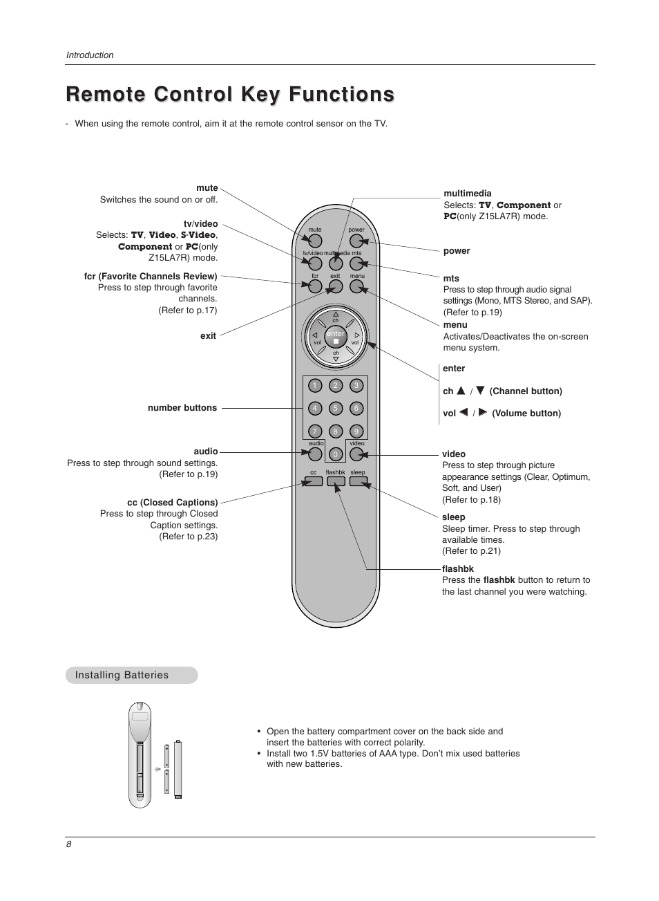 Remote control key functions | LG Z20LA7R User Manual | Page 8 / 28