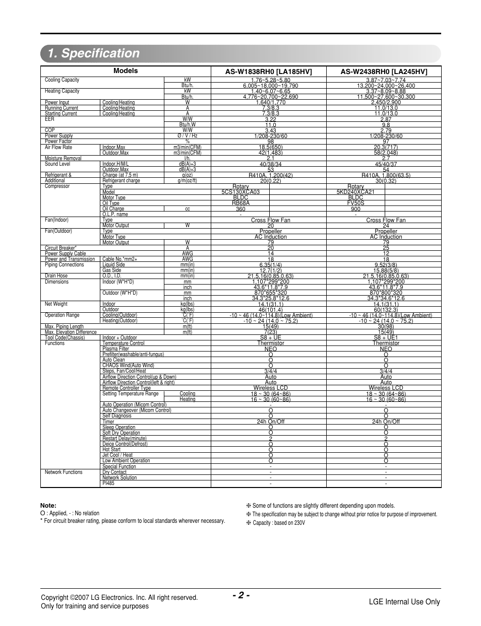 Specification, Lge internal use only | LG LAU185HV User Manual | Page 2 / 9