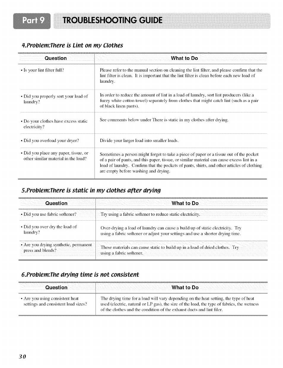 Question, Question i, Troubleshooting guide | Pwlj¡em:there is lint on my clothes, Problem:the drying time is not consistent | LG ELECTRIC AND GAS DRYER D 5988W User Manual | Page 30 / 32