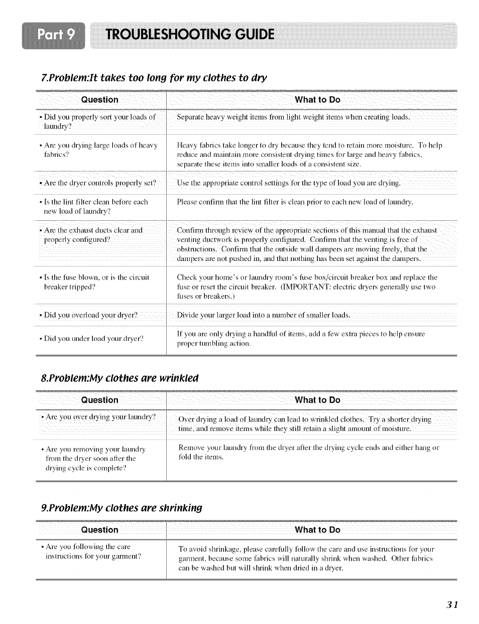 Question, What to do, Troubleshooting guide | T.pfoblem it takes too long for my clothes to dry, Prob!em:my clothes are wrinkled, Problem:my clothes are shrinking | LG ELECTRIC AND GAS DRYER D 5988W User Manual | Page 31 / 32