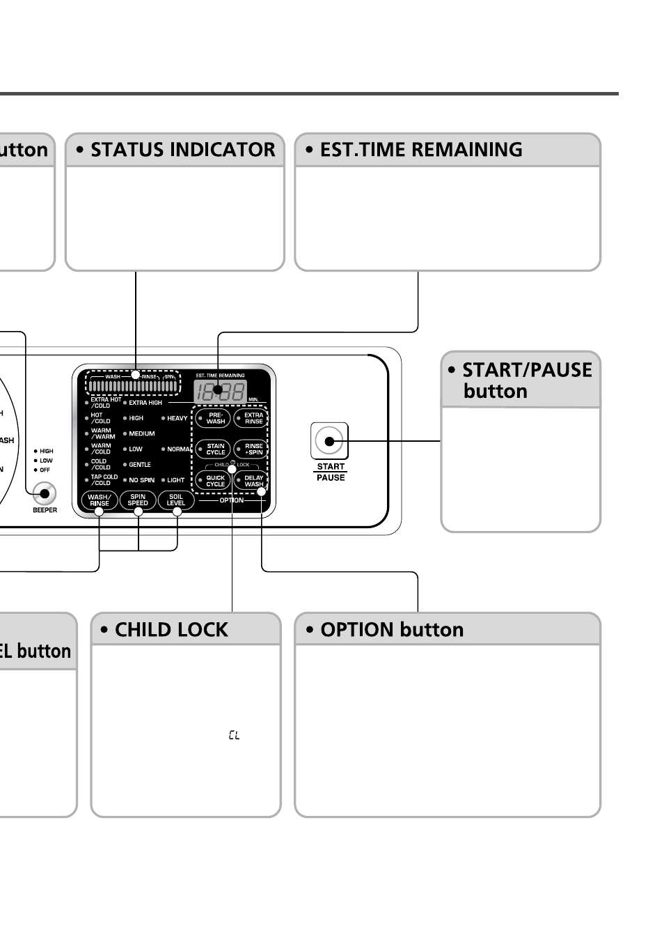 LG WD-10210BD User Manual | Page 13 / 43