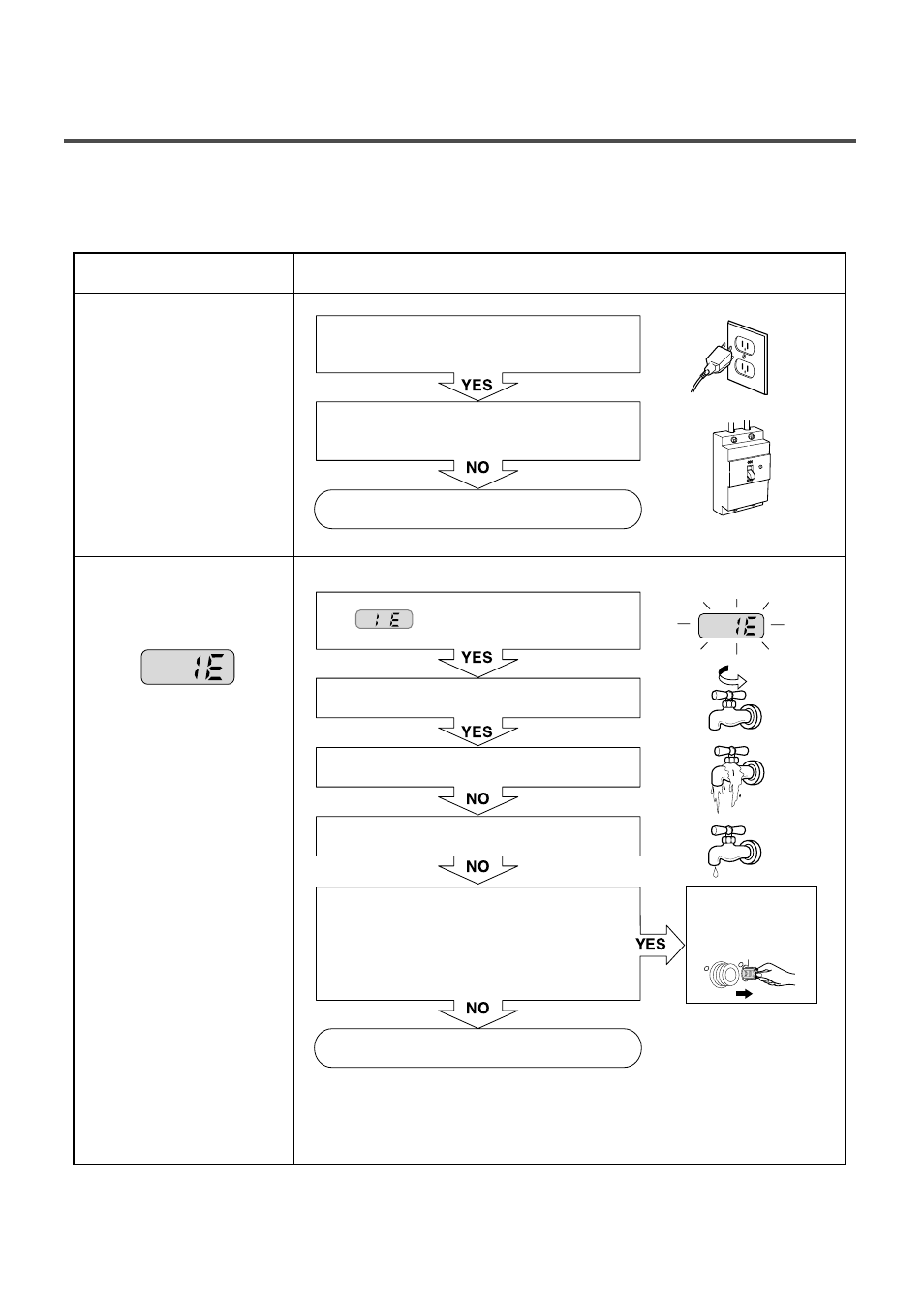 Error diagnosis and check list, 1.diagnosis and solution for abnormal operation | LG WD-10210BD User Manual | Page 23 / 43