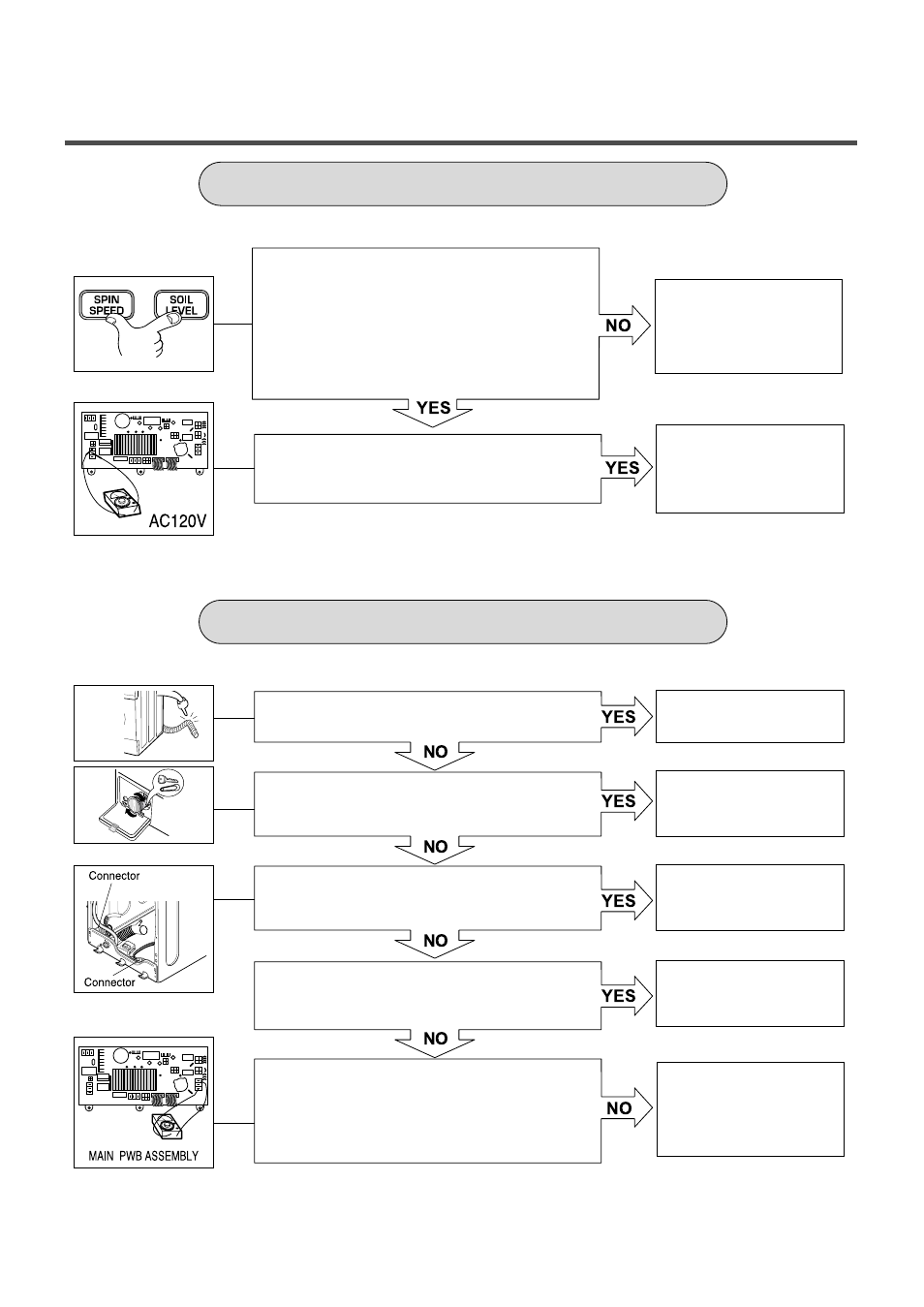 Heating without water drain malfunctioning | LG WD-10210BD User Manual | Page 29 / 43