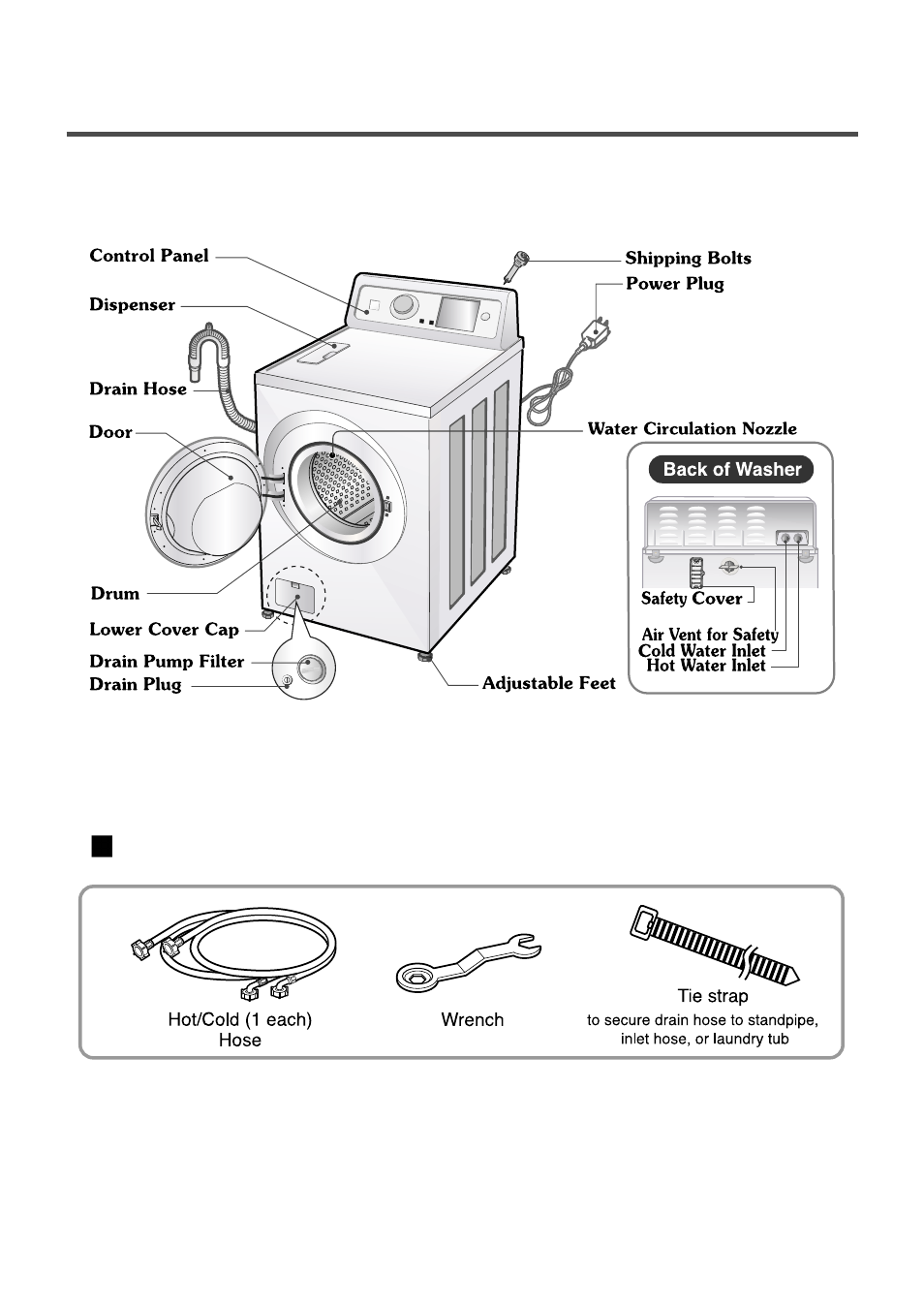 Parts identification, Accessories | LG WD-10210BD User Manual | Page 8 / 43