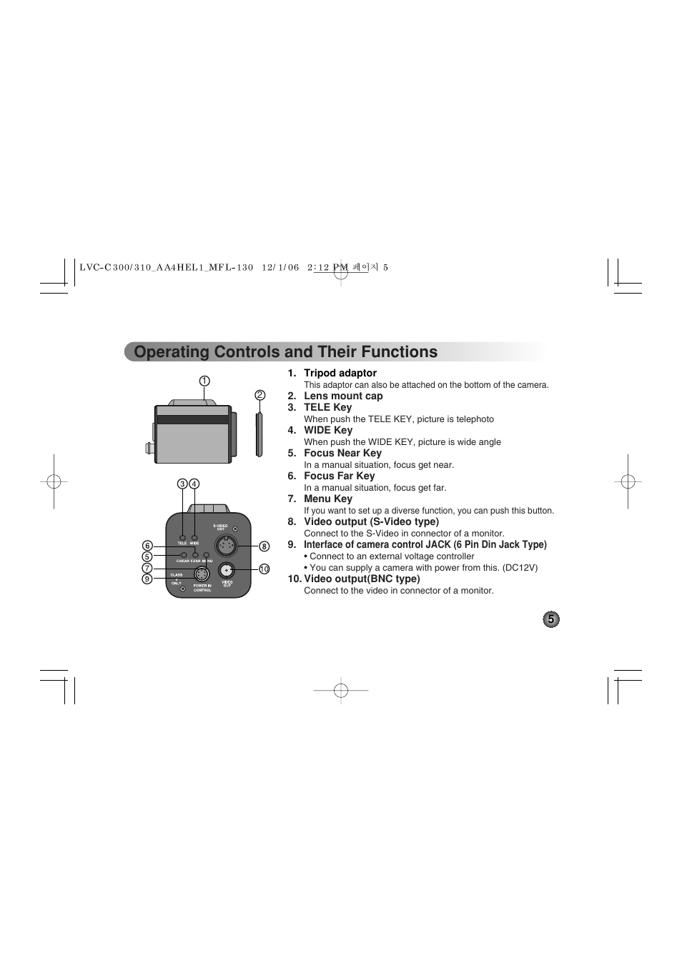 Operating controls and their functions | LG LVC-C301NM User Manual | Page 5 / 28