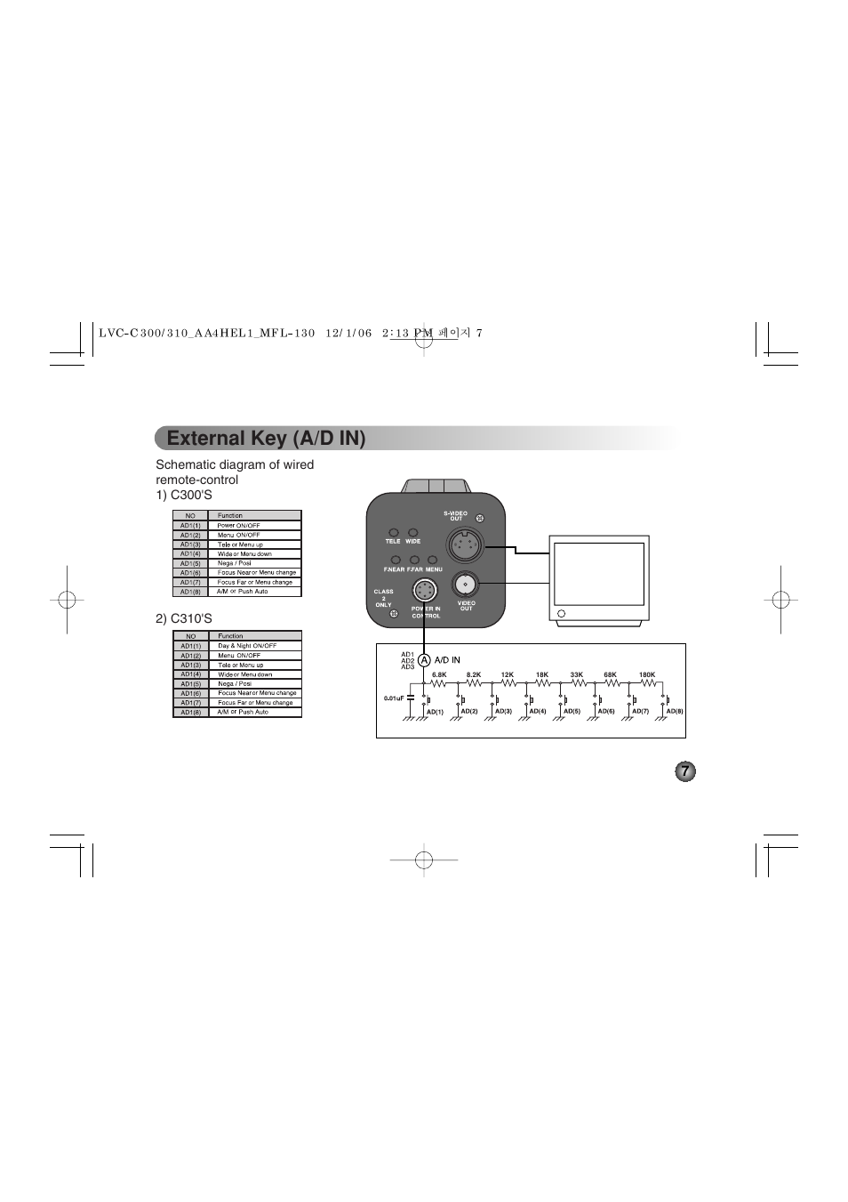 External key (a/d in) | LG LVC-C301NM User Manual | Page 7 / 28