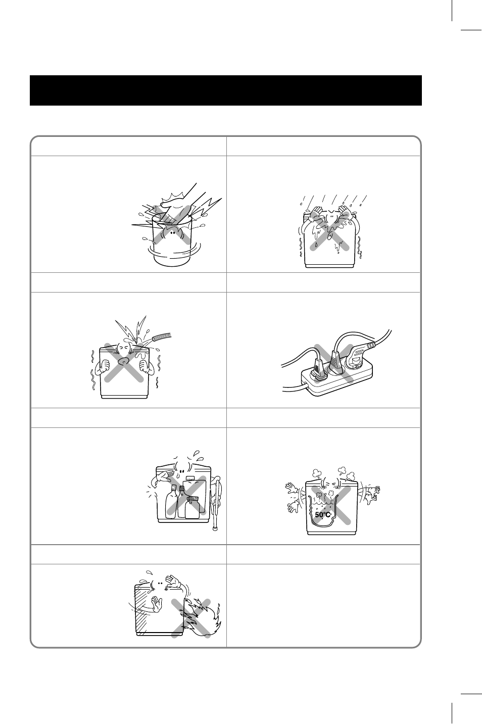 Guidance for safety and durability | LG WP-580N User Manual | Page 3 / 16