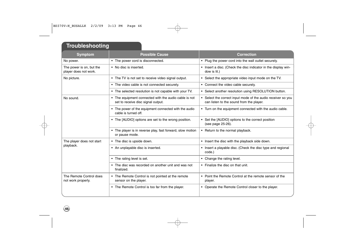 Troubleshooting | LG BD370 User Manual | Page 46 / 52