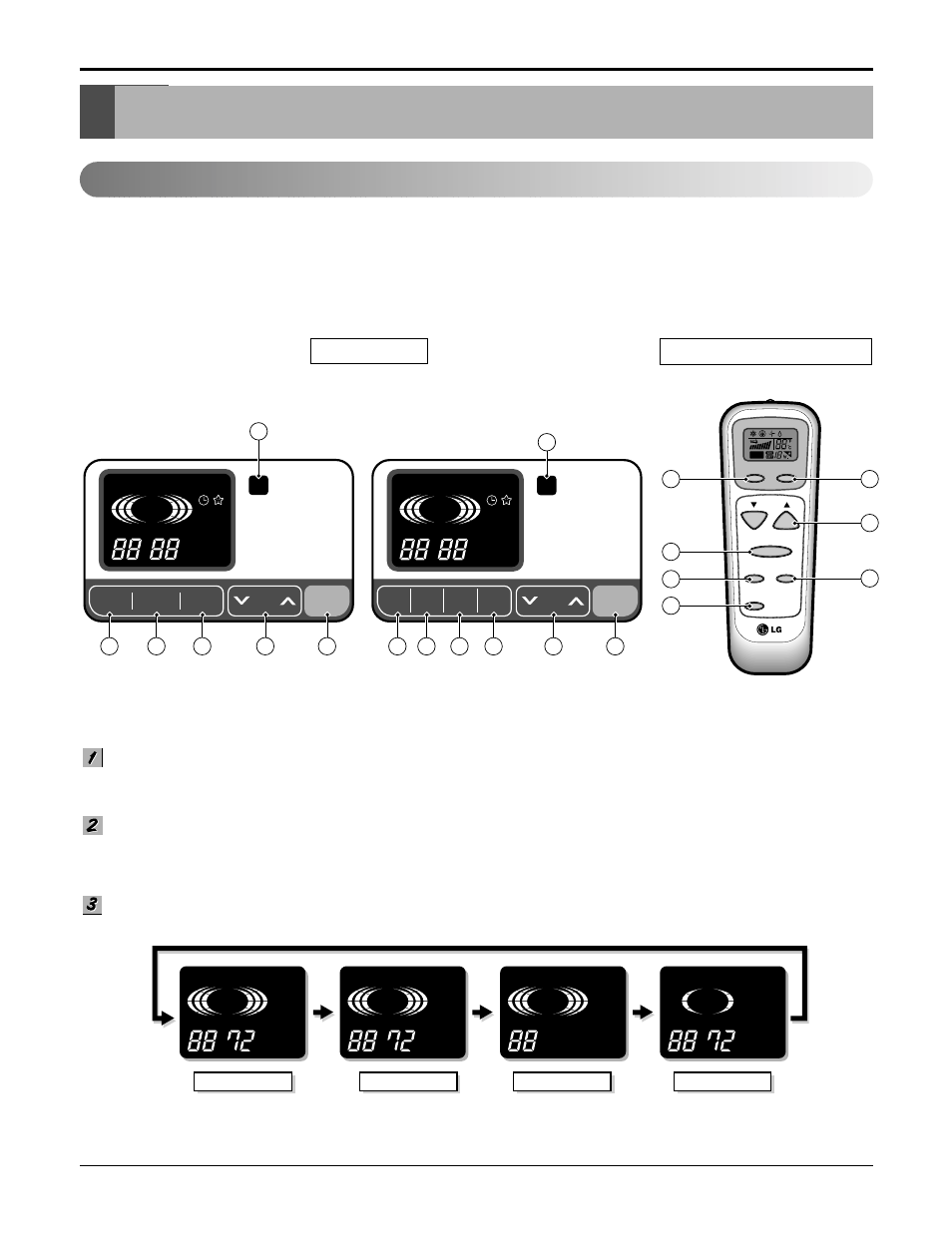 Operation, Function of controls, 12 room air conditioner operation | Remote control display | LG LW1500PR User Manual | Page 12 / 50