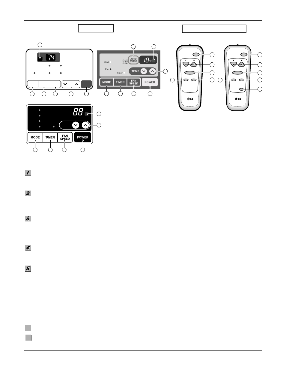 14 room air conditioner remote control display, Operation | LG LW1500PR User Manual | Page 14 / 50
