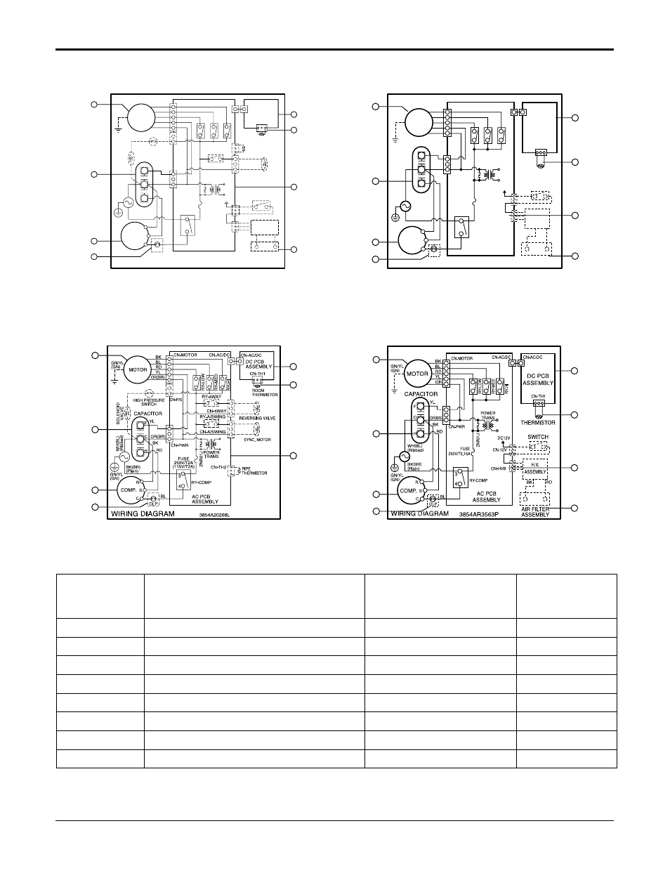 Service manual 25 schematic diagram, S: service parts n: non service parts | LG LW1500PR User Manual | Page 25 / 50