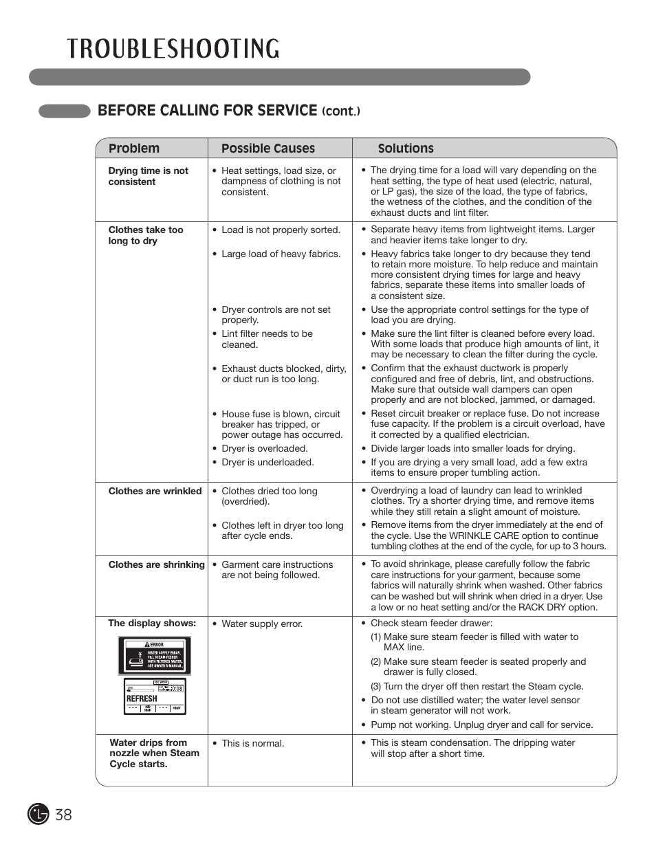 Before calling for service | LG DLEX3001W User Manual | Page 38 / 92