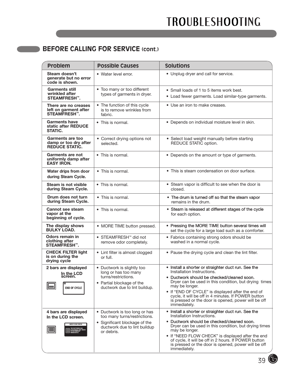 Before calling for service | LG DLEX3001W User Manual | Page 39 / 92