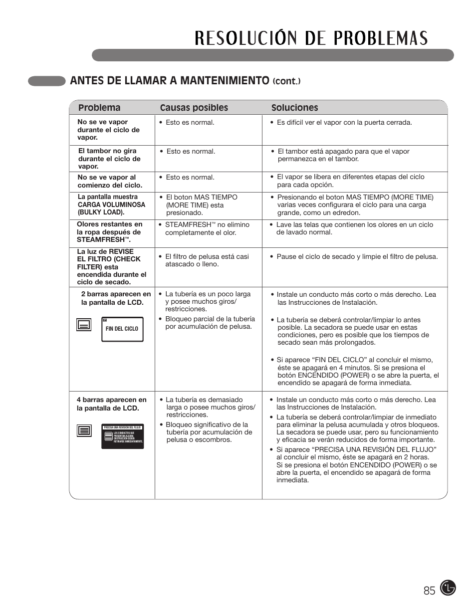 Antes de llamar a mantenimiento | LG DLEX3001W User Manual | Page 85 / 92