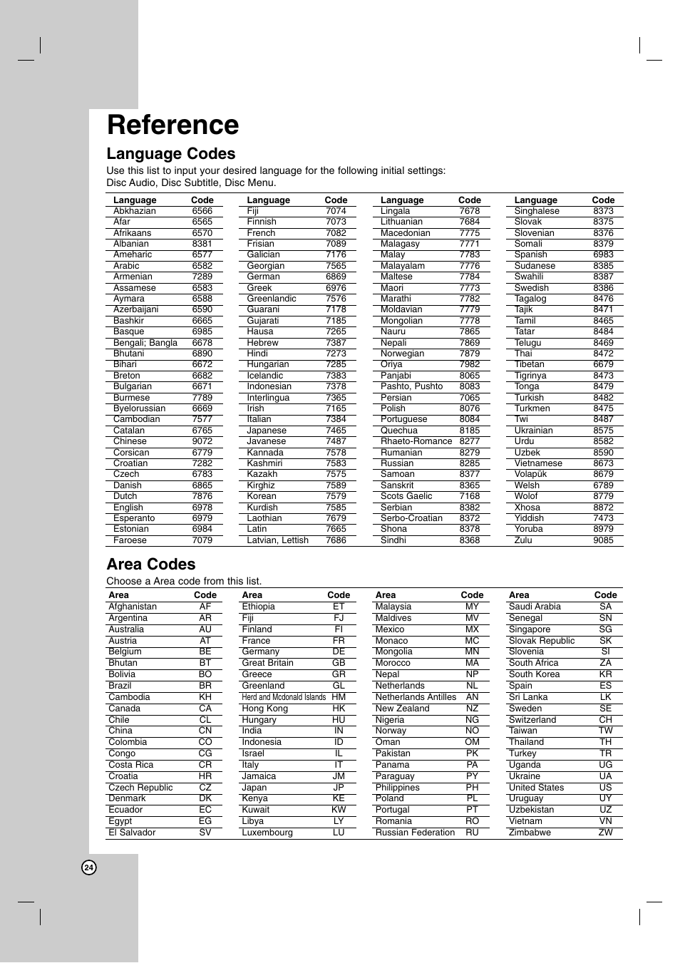 Reference, Area codes, Language codes | LG DNX190MH User Manual | Page 24 / 26