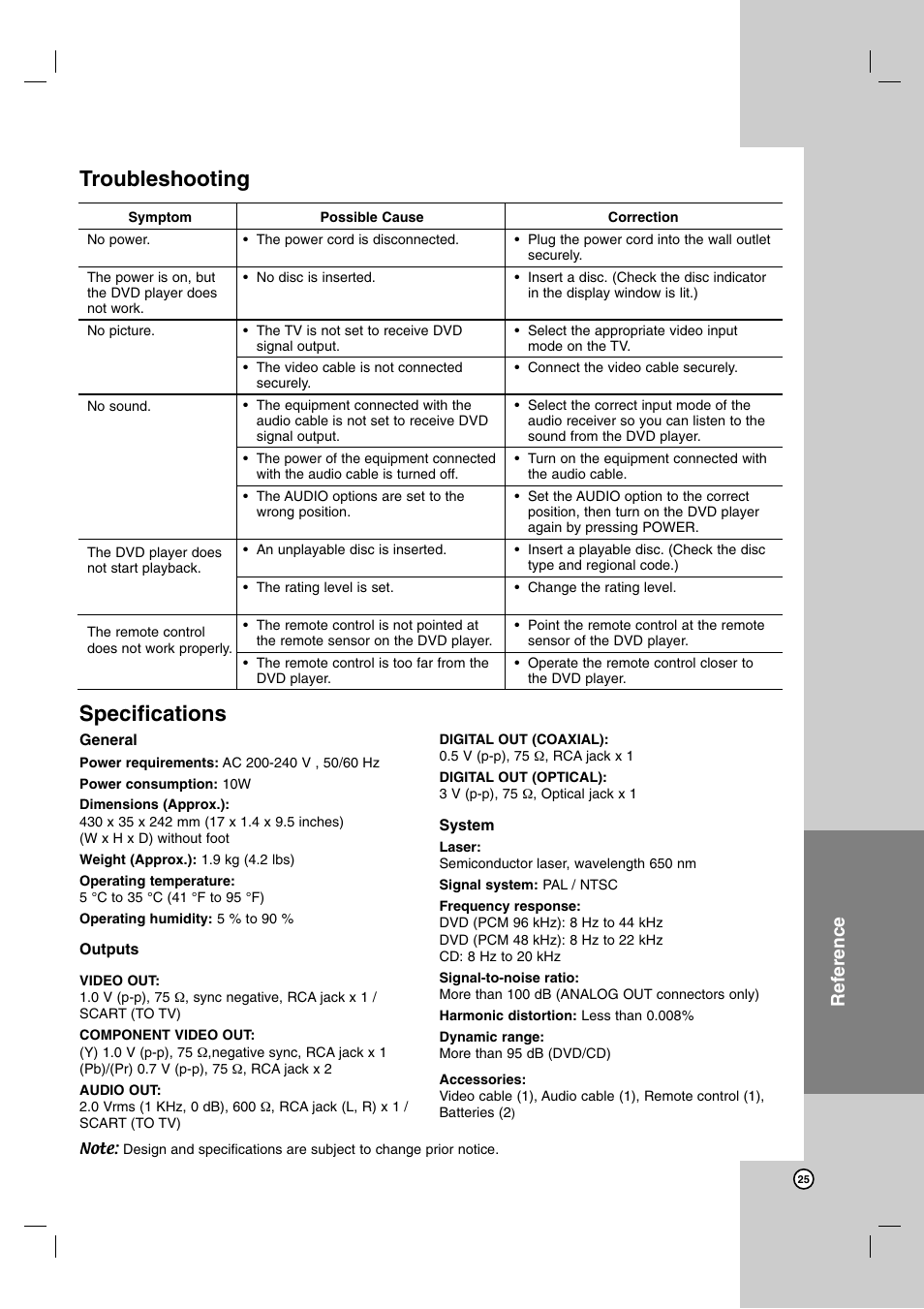 Troubleshooting specifications, Reference | LG DNX190MH User Manual | Page 25 / 26