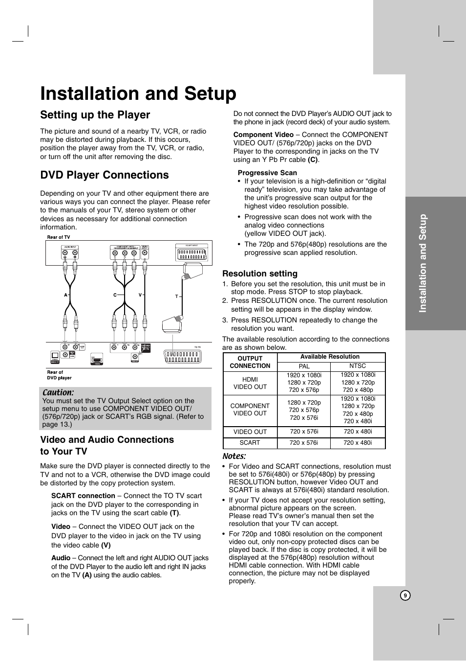 Installation and setup, Setting up the player, Dvd player connections | Operation reference introduction, Video and audio connections to your tv | LG DNX190MH User Manual | Page 9 / 26