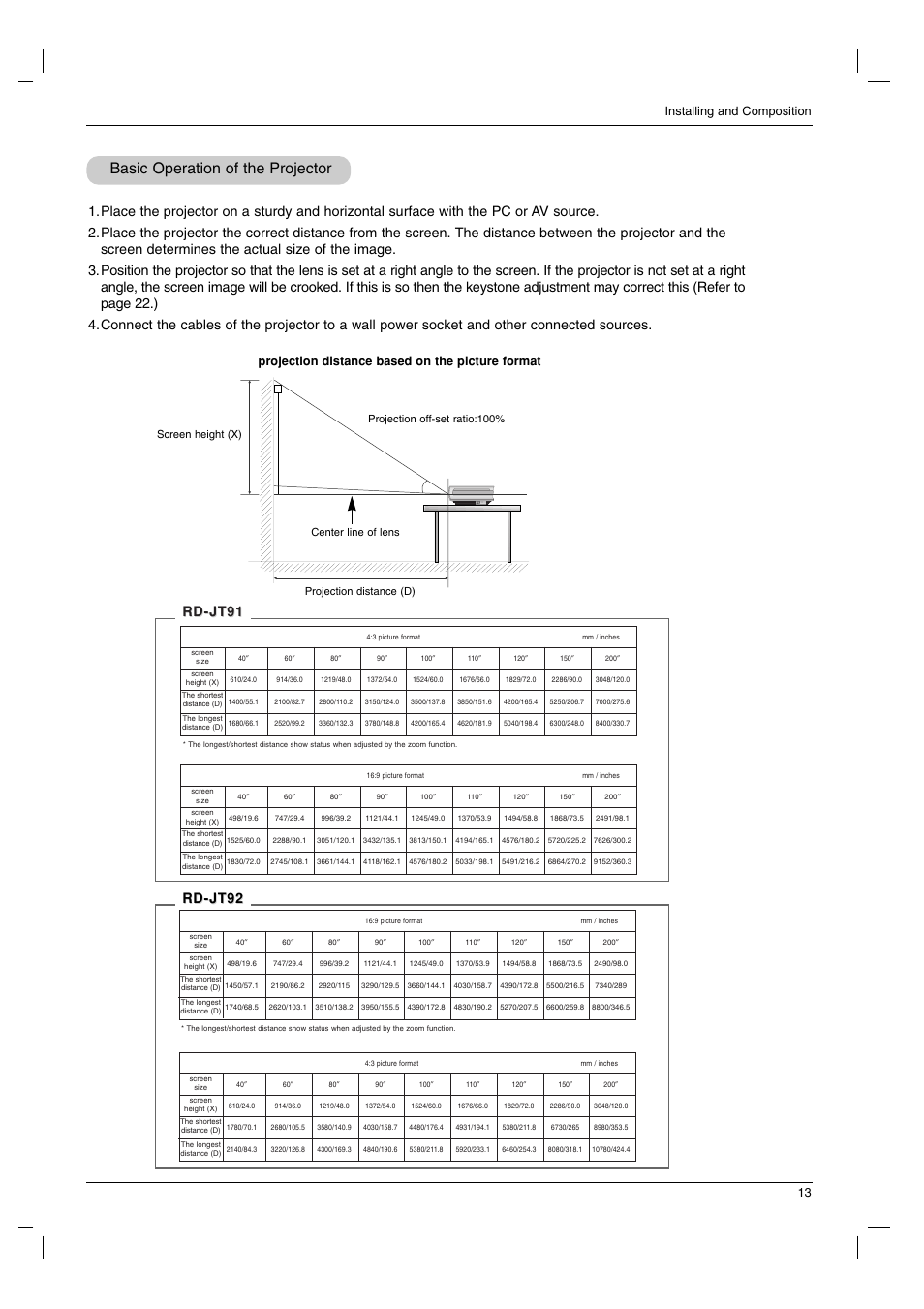 Basic operation of the projector, Rd-jt91, Rd-jt92 | Installing and composition 13, Projection distance based on the picture format | LG RD-JT91 User Manual | Page 13 / 28