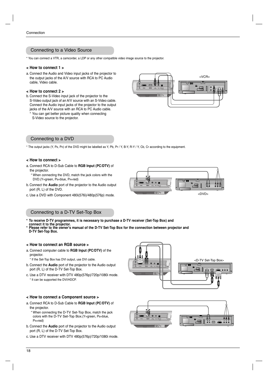 Connecting to a video source, Connecting to a dvd, Connecting to a d-tv set-top box | LG RD-JT91 User Manual | Page 18 / 28