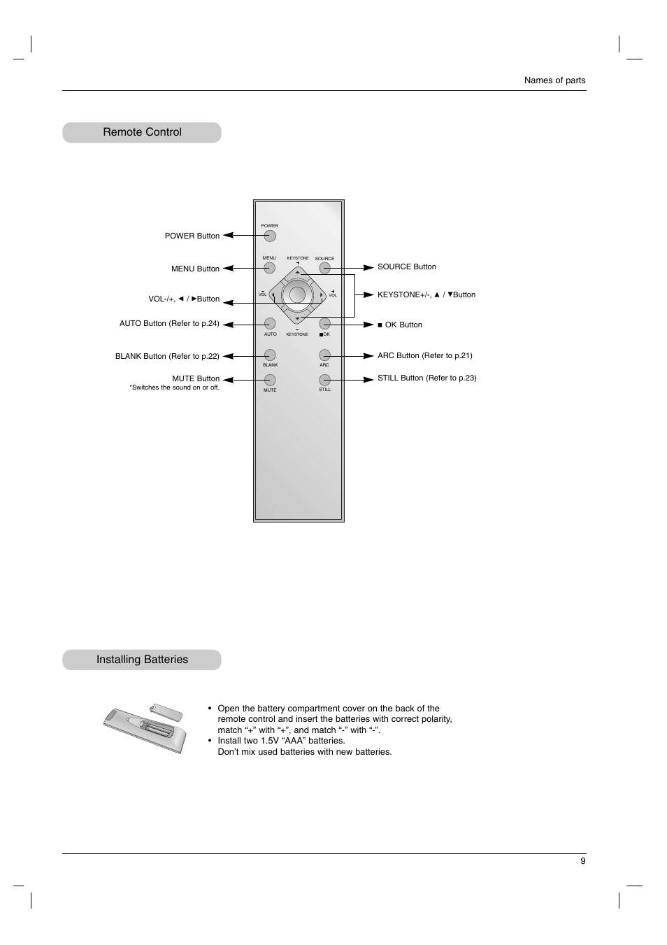 Remote control installing batteries | LG RD-JT91 User Manual | Page 9 / 28