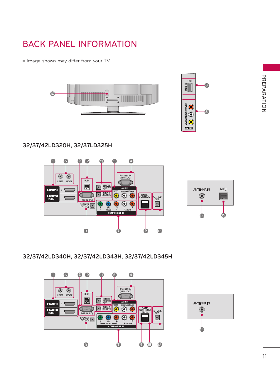 Back panel information, Pr ep a r at io n, Image shown may differ from your tv | LG 32LD333H User Manual | Page 11 / 317