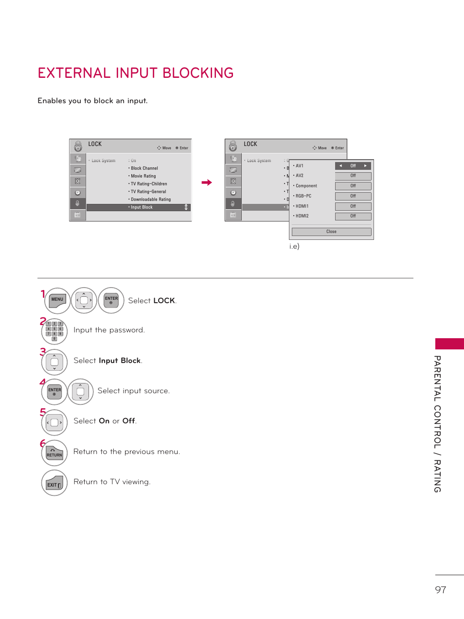 External input blocking | LG 32LD333H User Manual | Page 97 / 317